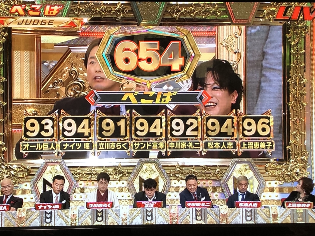 M1グランプリ決勝戦2019のべこぱの得点