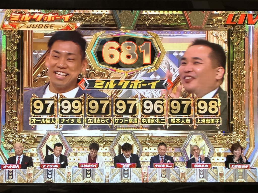 M1グランプリ2019決勝戦のミルクボーイの得点