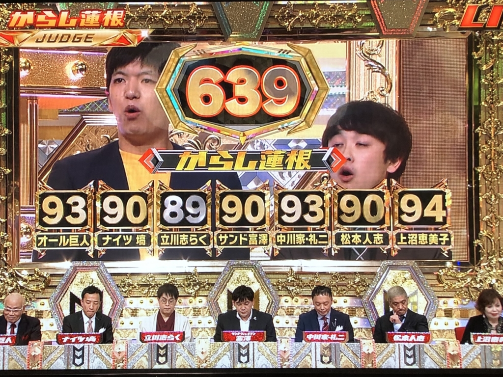 M1グランプリ2019からし蓮根の得点